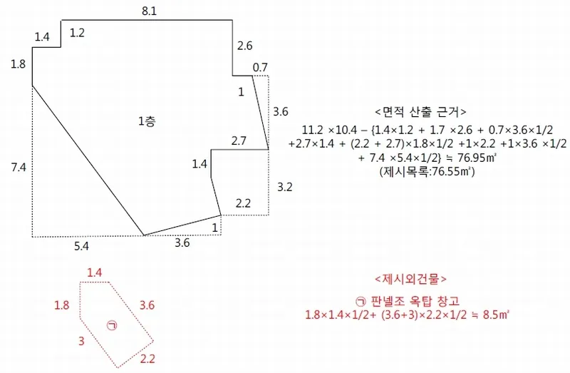 사진 7