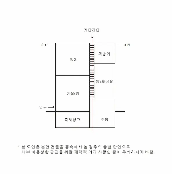 사진 17