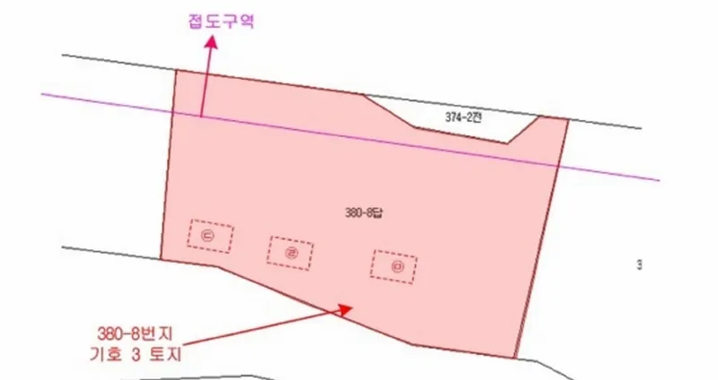 사진 7