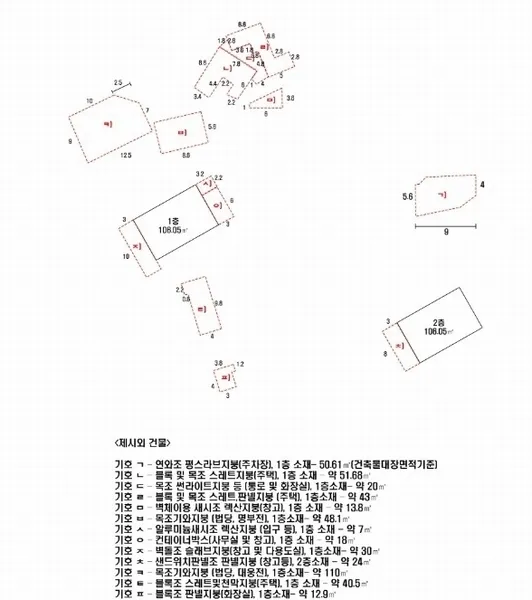 사진 2