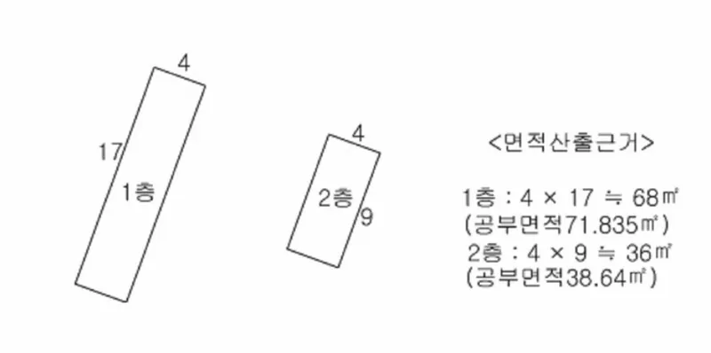 사진 7