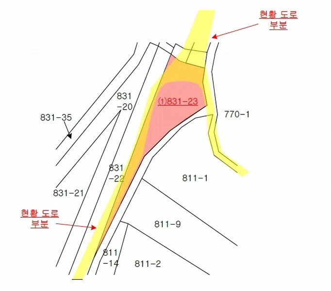 사진 8
