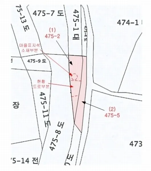 사진 8