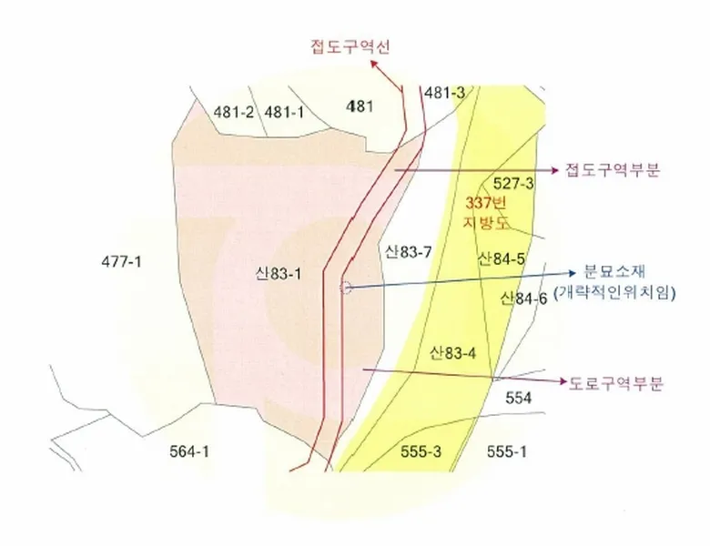 사진 9