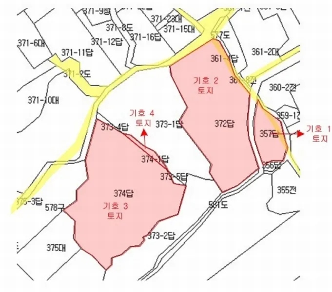 사진 8