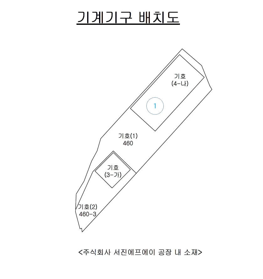 사진 7
