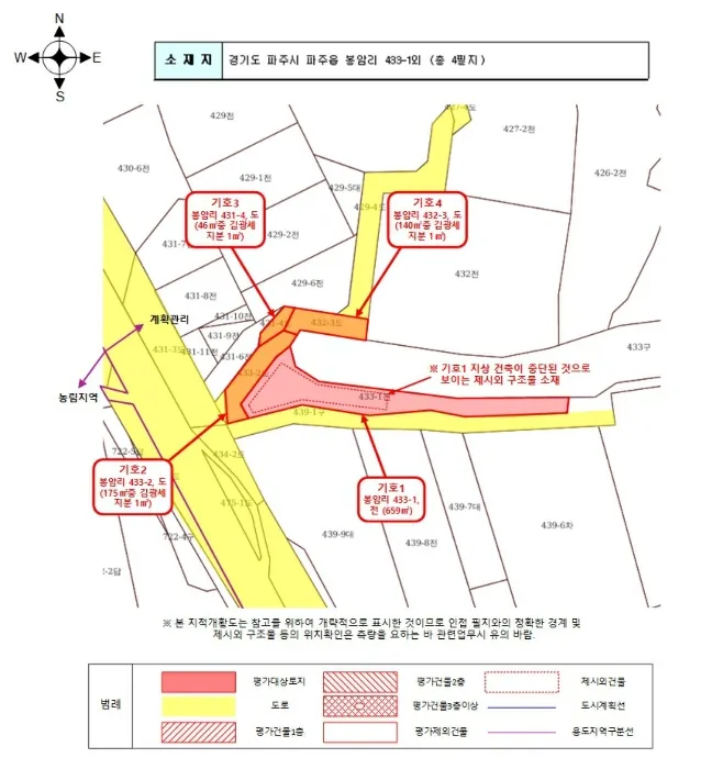 사진 12