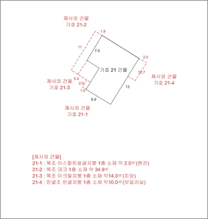 사진 27